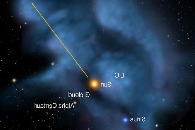 太阳系周围的星际气体云